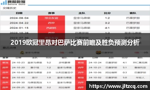 2019欧冠里昂对巴萨比赛前瞻及胜负预测分析
